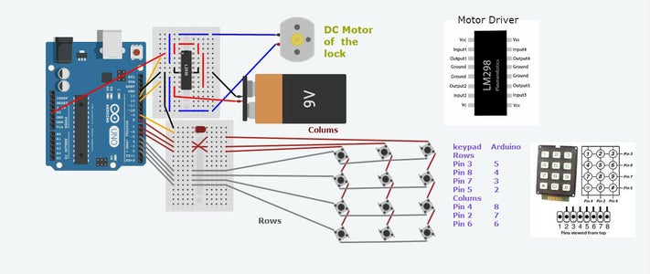 How to Make a Keypad Door Lock Using Arduino : 5 Steps - Instructables