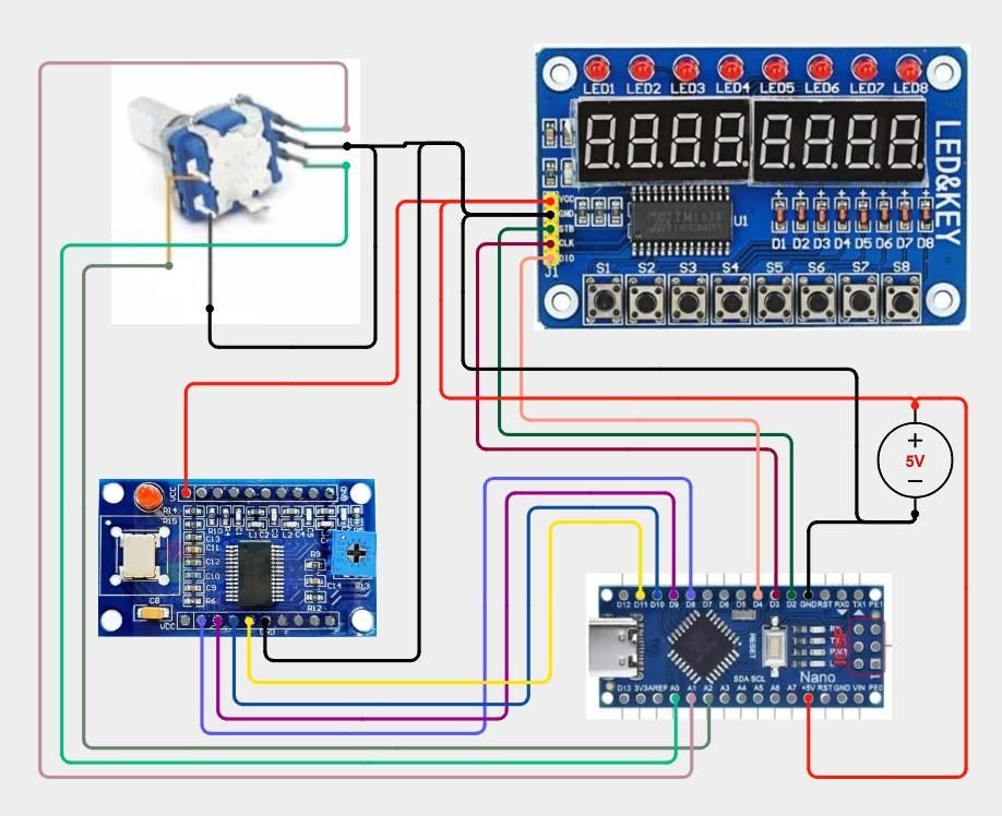 DIY Arduino VFO With AD9850 & TM1638 Pure Sine Wave Signal
