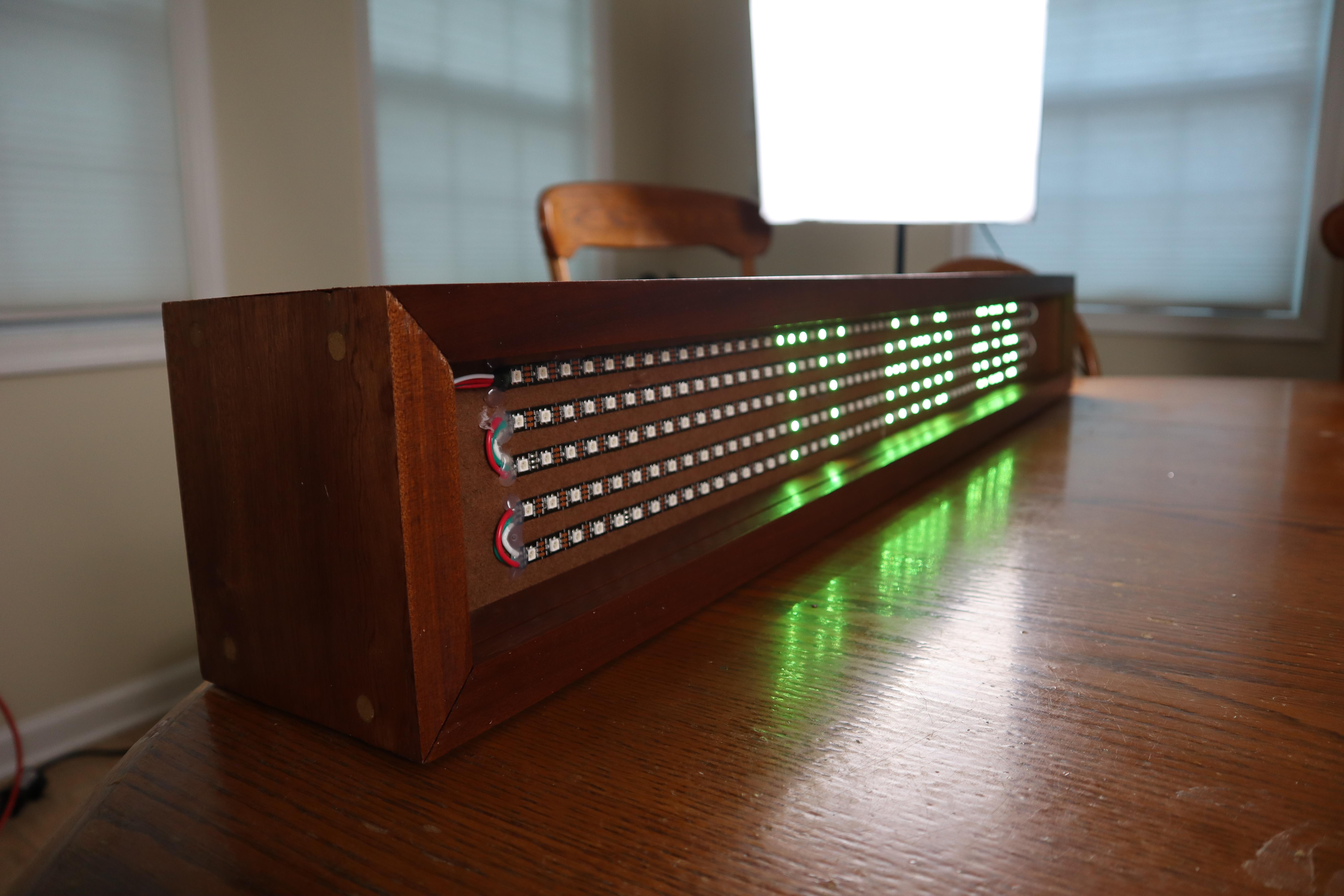 LED Message Board : 4 Steps (with Pictures) - Instructables