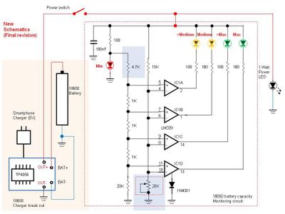Schematics and Parts