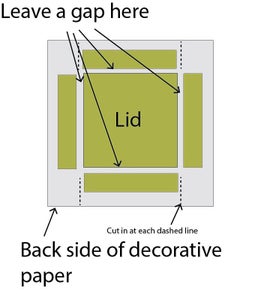 Creating the Lid
