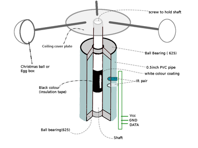DIY Anemometer and Windvane for Standalone Weather Station : 10 Steps ...