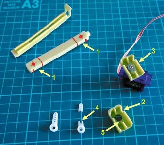 Costruzione Delle Gambe (LEGS)