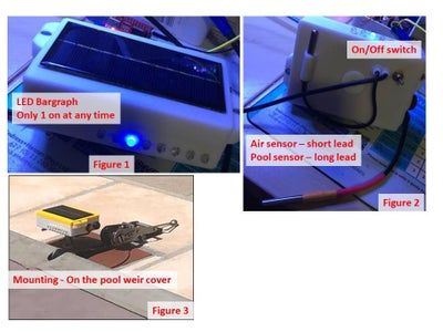Block Diagram and Discussion About the Choice of Components