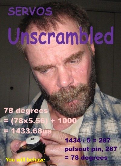 Servos Unscrambled