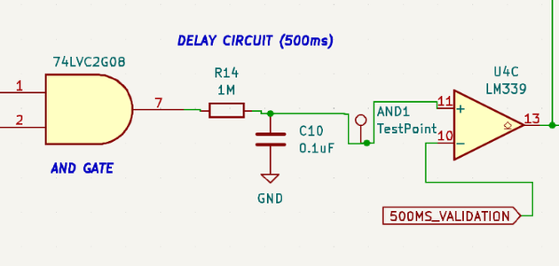 Design Flow and Schematic
