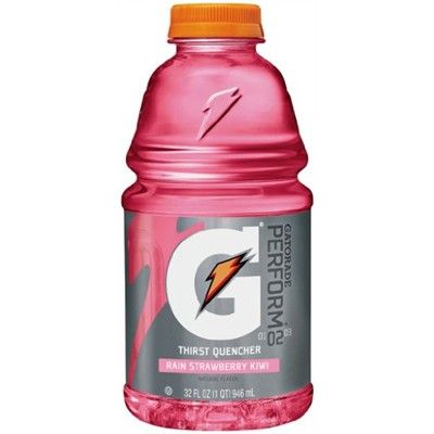 Gatorade's Index of Refraction