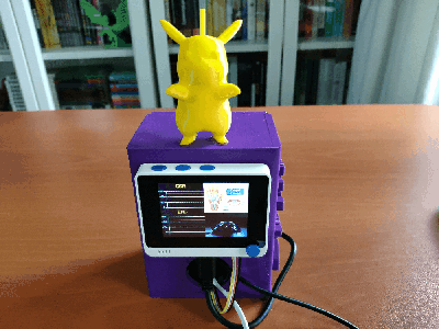 Mouse Fatigue Estimation by GSR and EMG Values W/ TensorFlow