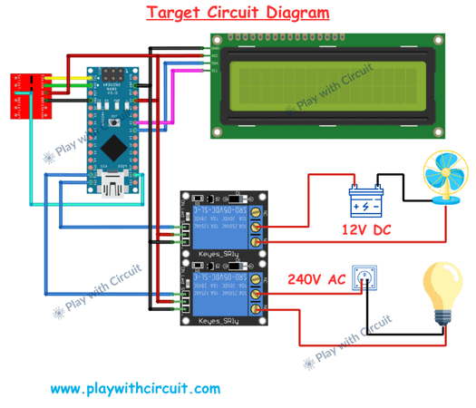 Target Circuit Diagram