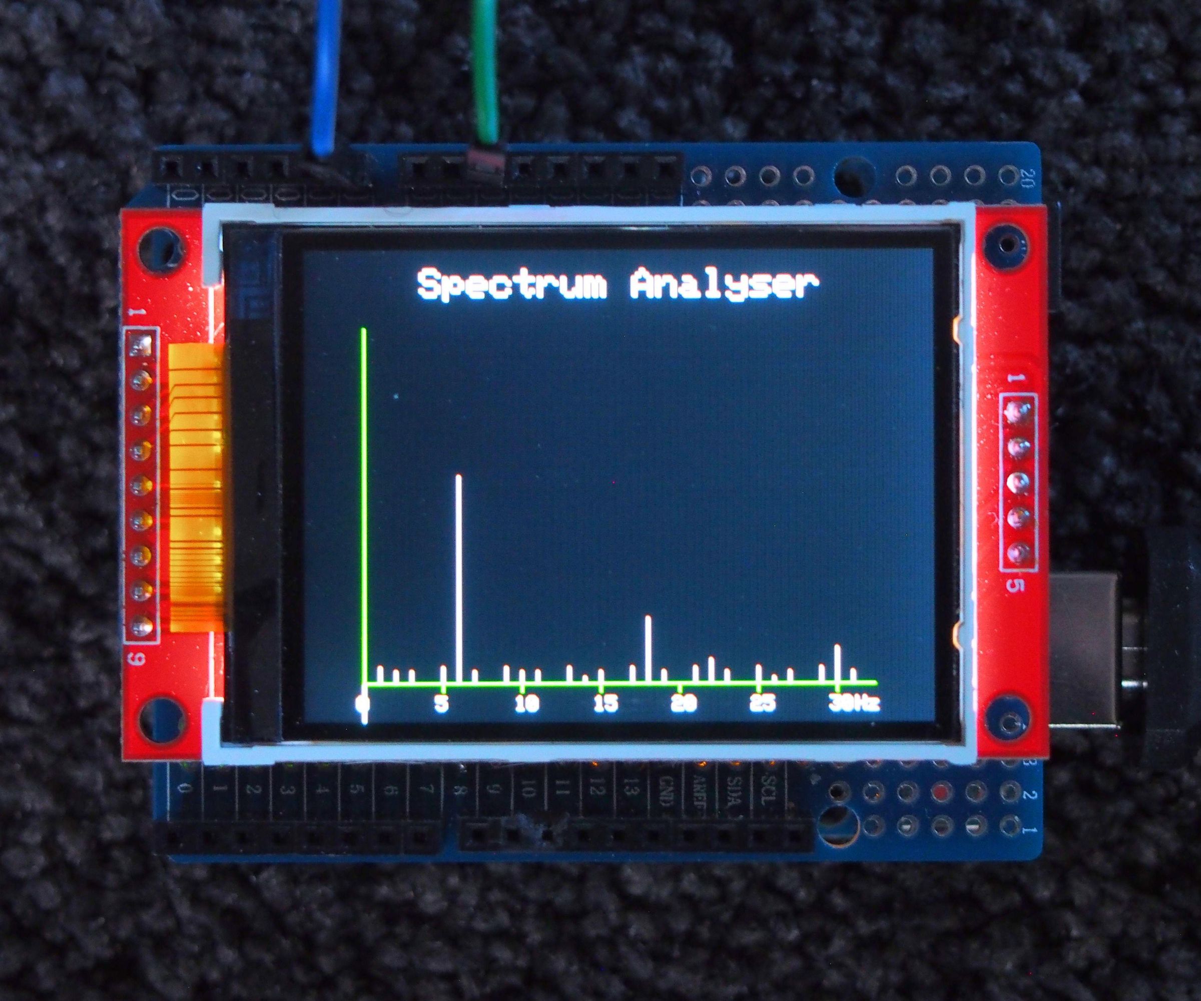 Mind Control 2:  Spectrum Analyser