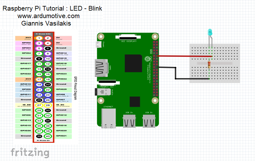 Raspberry Pi Tutorial: How to Blink an LED : 4 Steps - Instructables