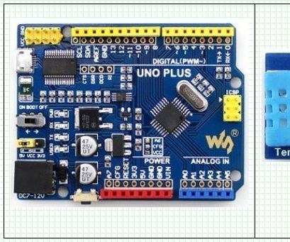 Arduino and DHT11 Temperature Measurement