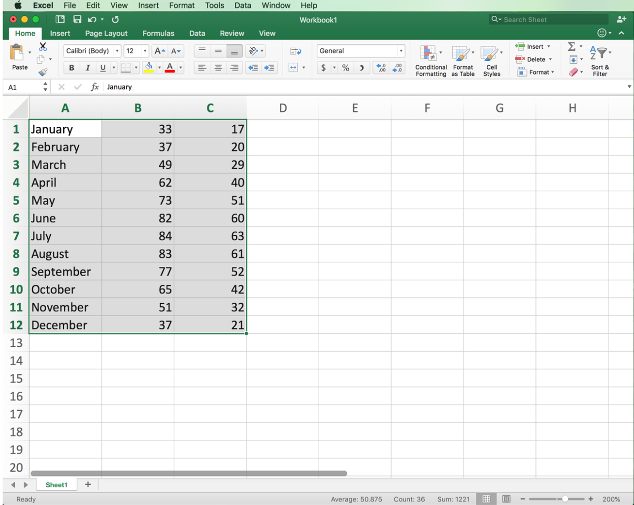 How to Make a Graph in Excel : 15 Steps - Instructables