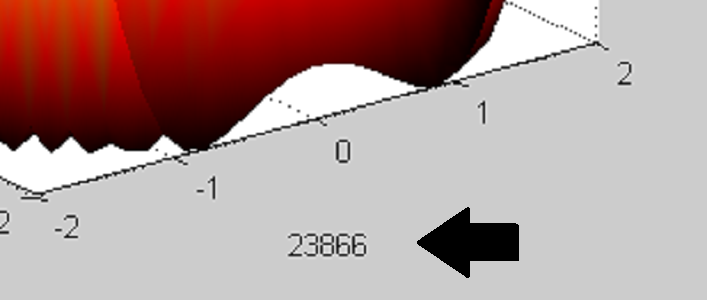 MATLAB Figure Setup
