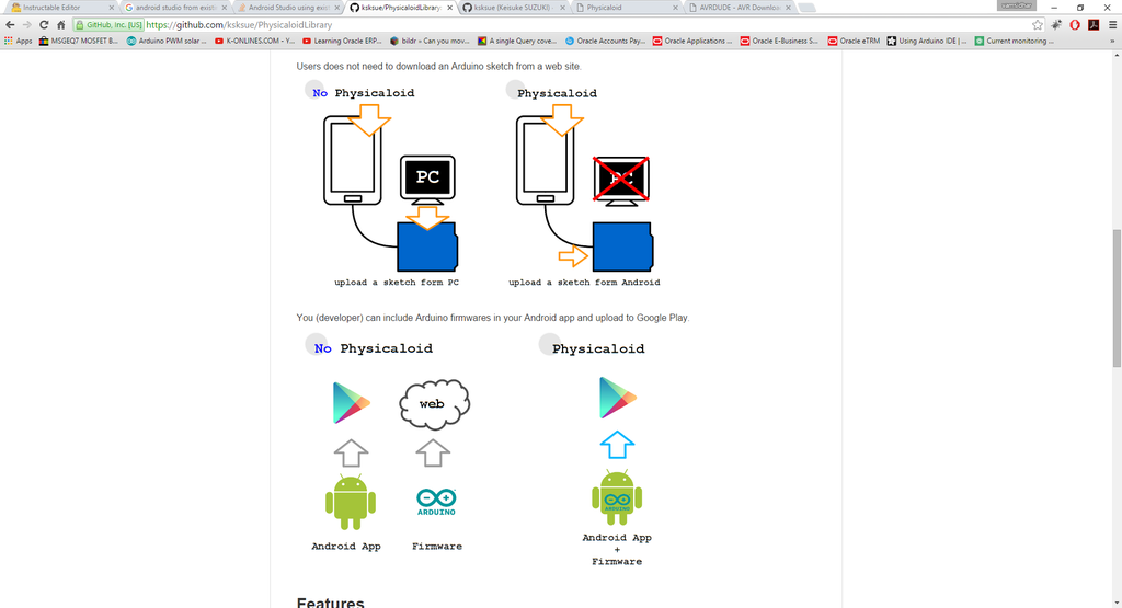 Arduino Android USB Serial Communication With OTG Cable : 11 Steps -  Instructables