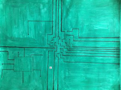 Setup and Design the Board Layout