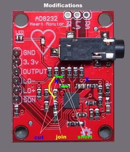 Mind Control 3: EEG Monitor : 7 Steps (with Pictures) - Instructables