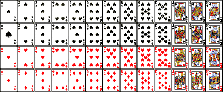 How to Play Texas Hold'em : 9 Steps - Instructables