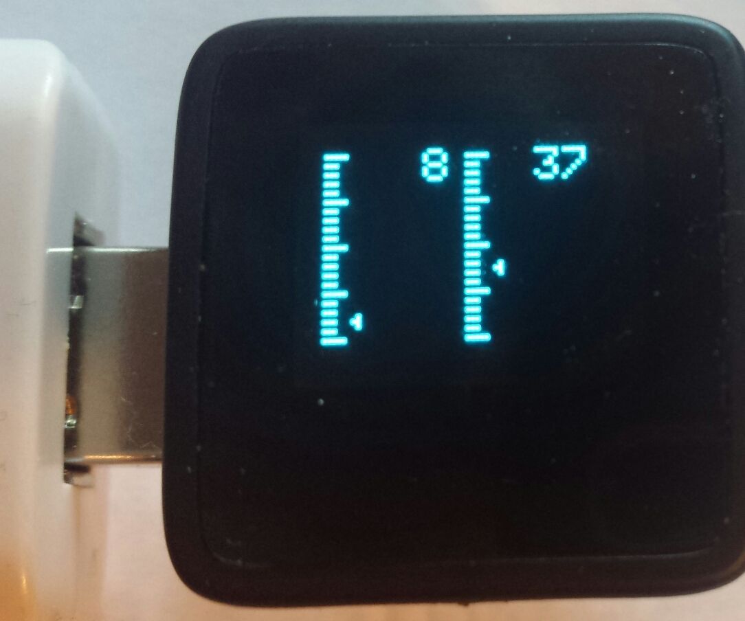 Microview CPU Monitor