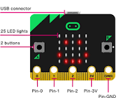 Micro:Bit Compass DIY : 6 Steps - Instructables