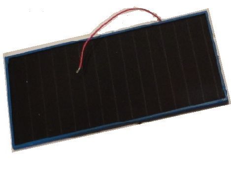 How to Measure a Solar Cell's Power Output.