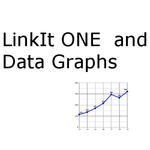 LinkIt One Data Graphing