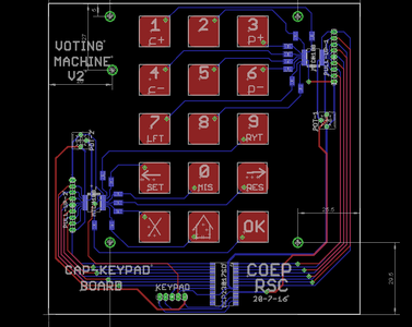 PCB Designing