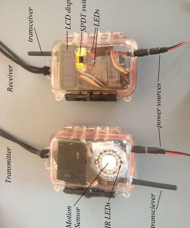 Wireless Infra Red Perimeter Detection Device