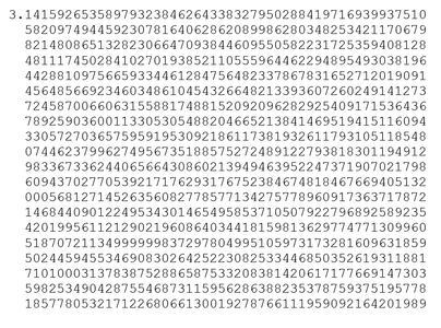 Pi Chart - Visual Art of 1000 Digits : 5 Steps (with Pictures ...
