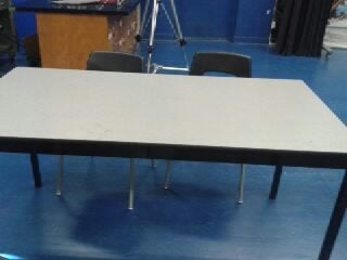 Starting to Set the Scene