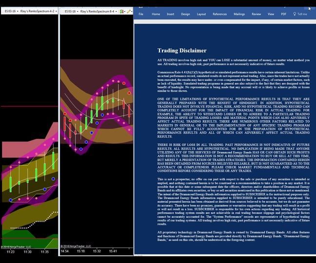 Trading Emini Futures