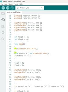 Programación