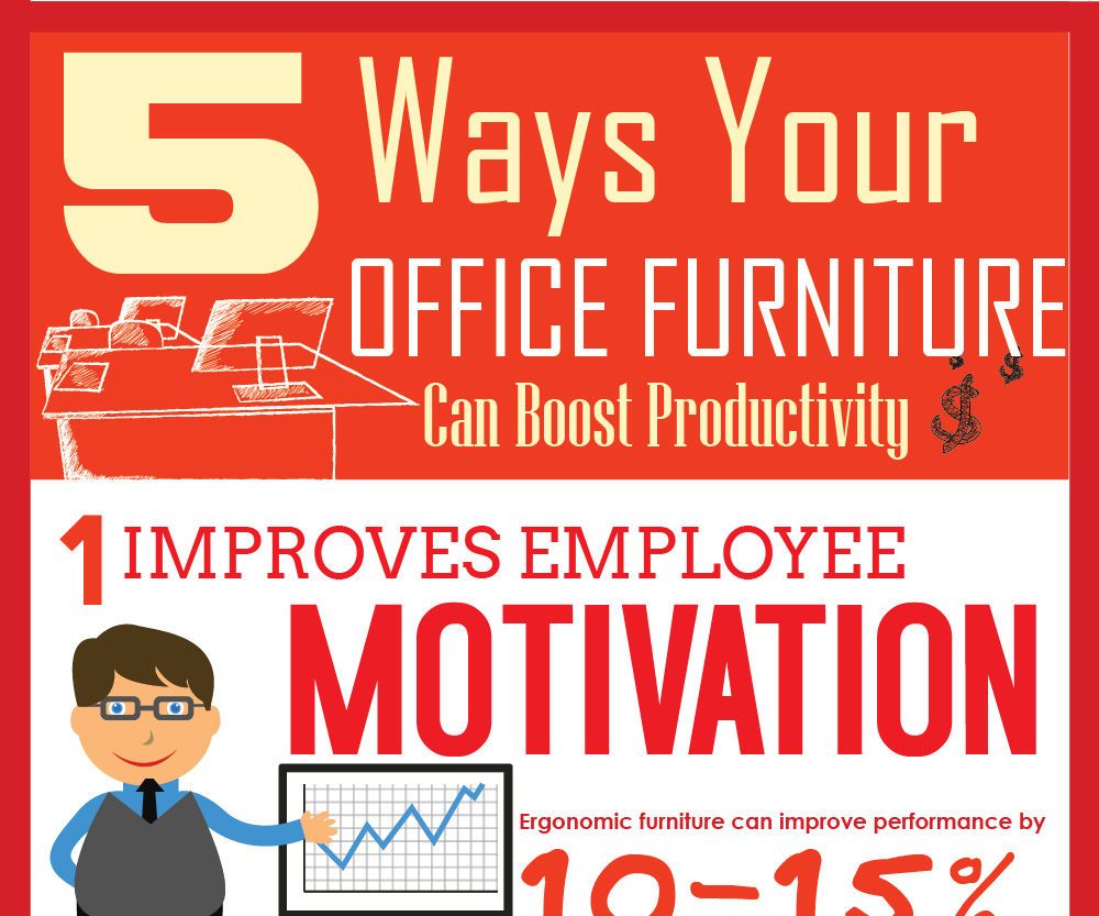 How Can You Enhance Office Productivity? 