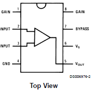 What Is LM386