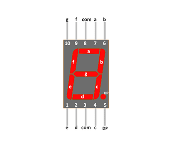 Connecting the Seven Segment Display