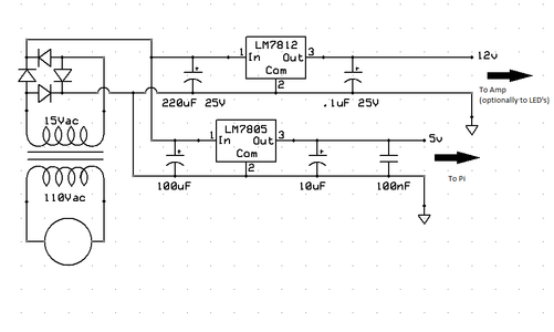 Building Circuit/wiring