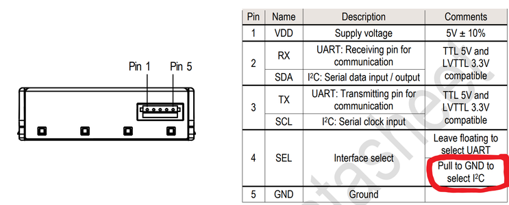 Connect Your Sensor to Arduino for I2C Mode