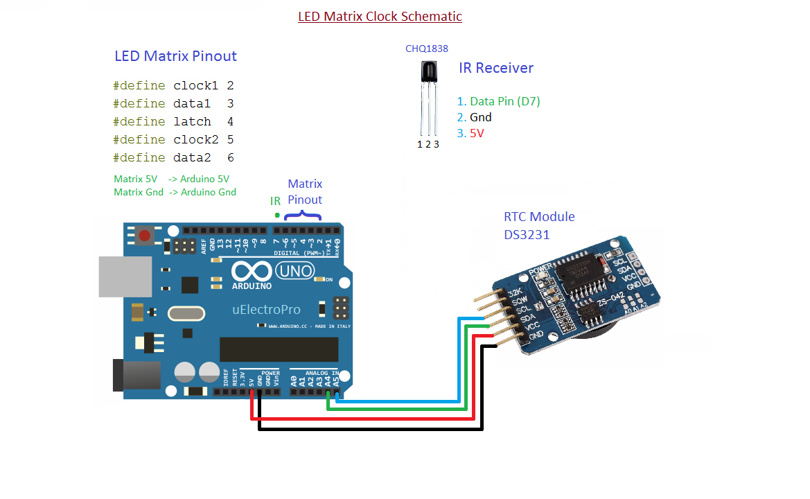 8x40 LED Matrix Clock Using DS3231 RTC Module and Arduino : 8 Steps ...