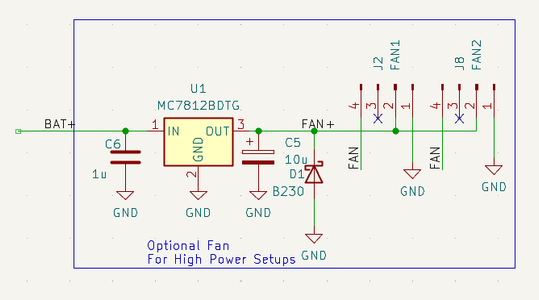 Optional: How It Works - Misc