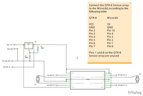 Micro:bit Line Following Robot : 7 Steps (with Pictures) - Instructables