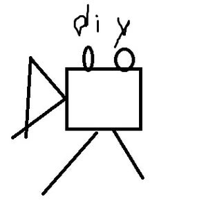 How to Make a Tutoruil With Your Digital Camera Diy