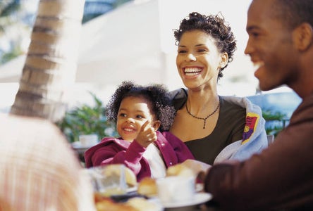 Importants Nutrients