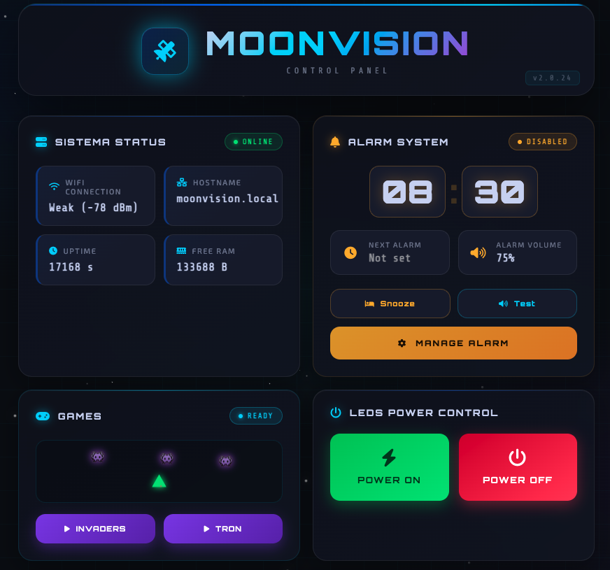 Moonvision MoonVision : 8 Steps (with Pictures) - Instructables