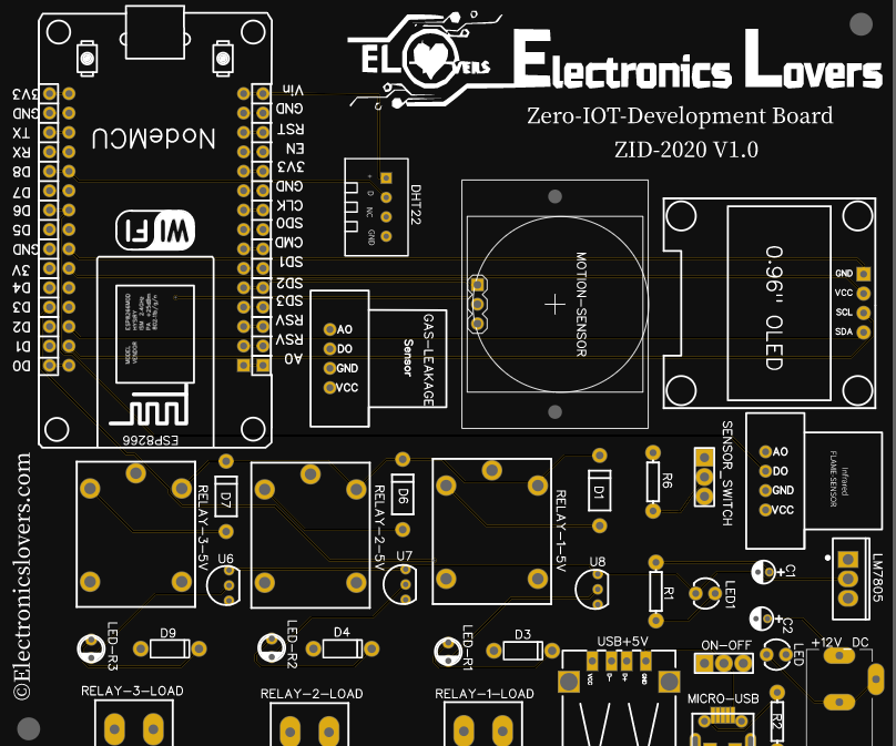 ElectronicsLovers ZERO-IoT-Development Board – ZID-2020