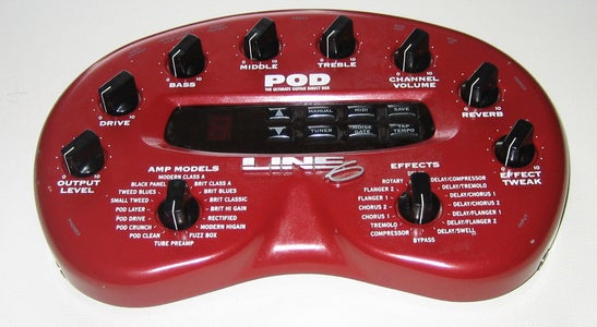 Let's See What's Inside...