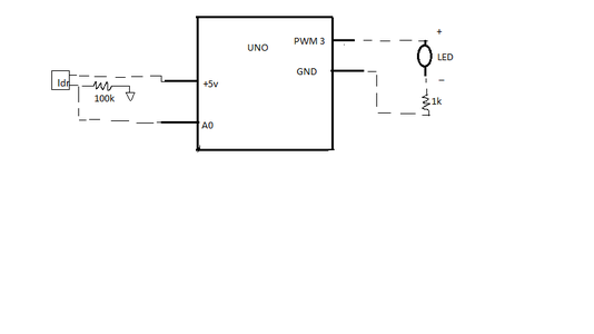 LED Intensity Control Using LDR : 5 Steps - Instructables