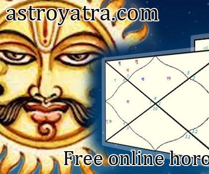 Free Online Horoscope Match Making