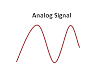 Analog to Digital Converter With AVR Microcontroller