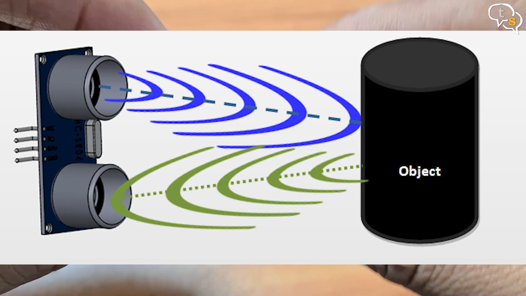 Video: Water Level Indicator Using a HC-SR04 and an Arduino : 13 Steps ...