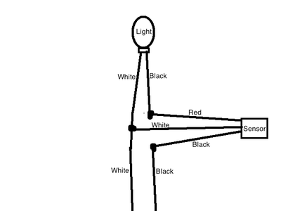 Wiring a Dusk to Dawn Photocell Sensor